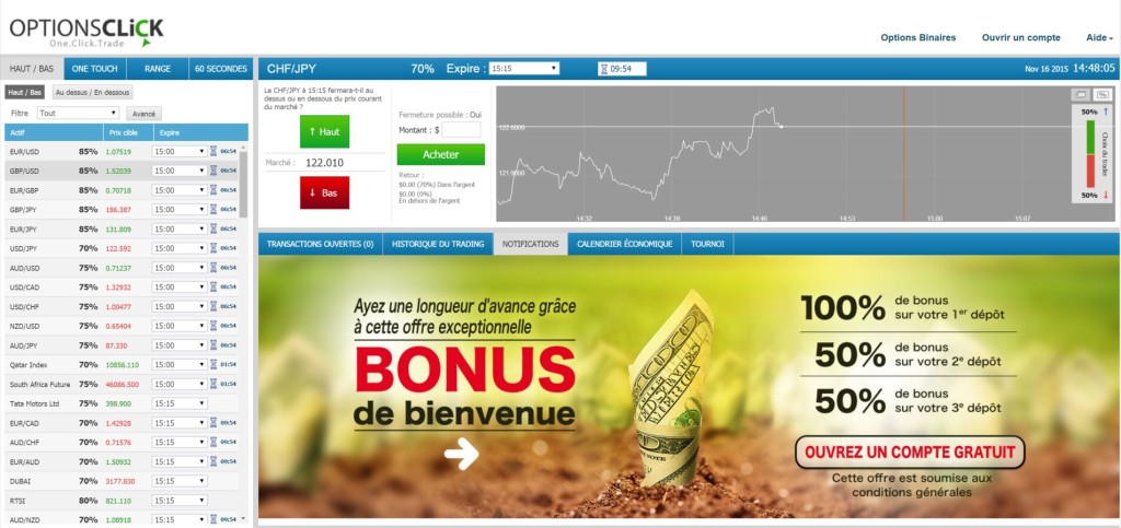 options click trading en ligne